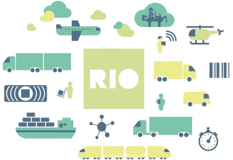 RIO Logistik-Plattform