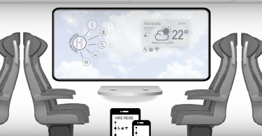 SmartMMi Diagramm