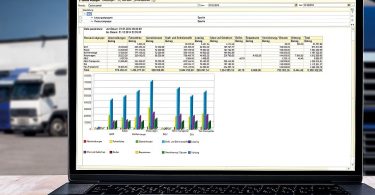 Kostenüberblick im Doll + Leiber fuhrparkmanager