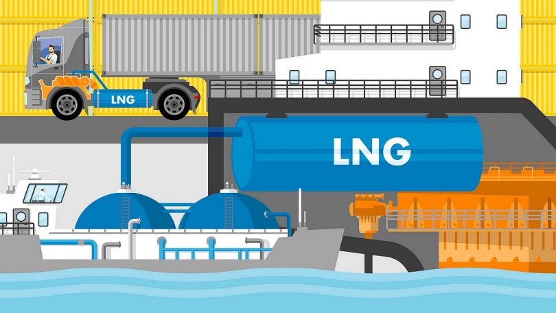 Shell LNG-Studie Titelbild_Quelle-Shell