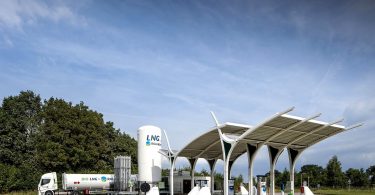 Rolande Tankstelle Tilburg