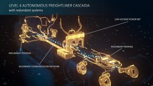 Daimler Truck bringt redundanten Plattform-Aufbau für autonome LKW