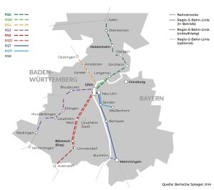 Regio S-Bahn Donau-Iller