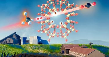 Methane emissions: A dirt-cheap solution may help