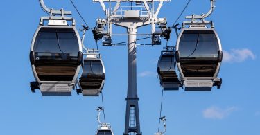 Cable Car System