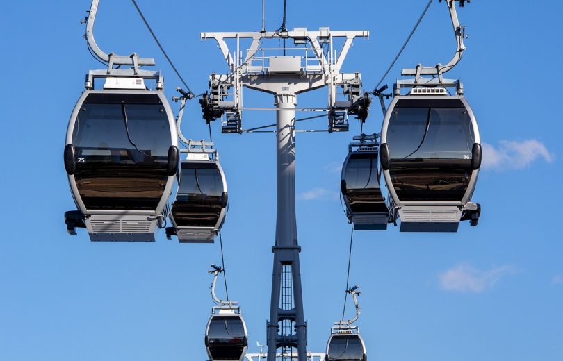 Cable Car System