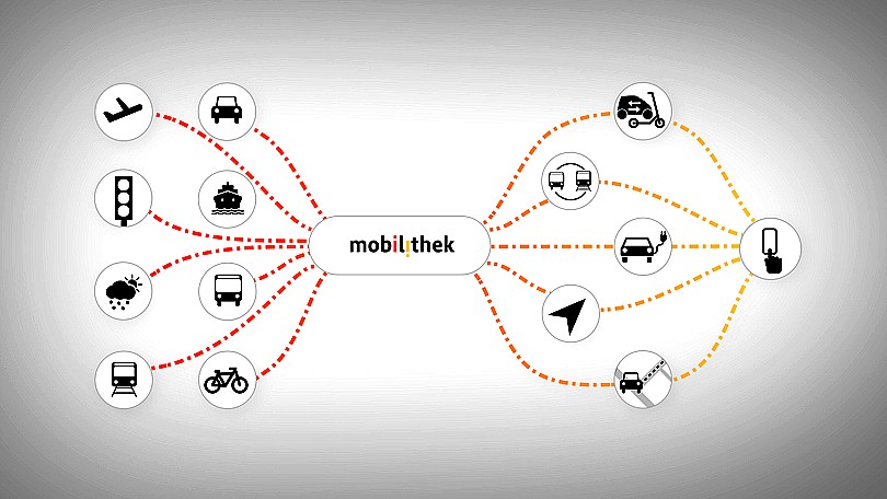 Mobilitätsdatenverordnung für „mehr und bessere Daten“