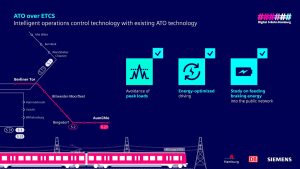 Digitale S-Bahn Hamburg 2.0 – trains more energy-efficient