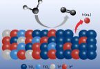 Titanoxid stabilisiert Iridium-Katalysatoren für grünen Wasserstoff